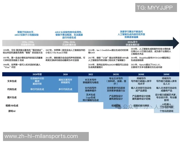 科学CSGO技术训练方法全面解析与实战应用指南
